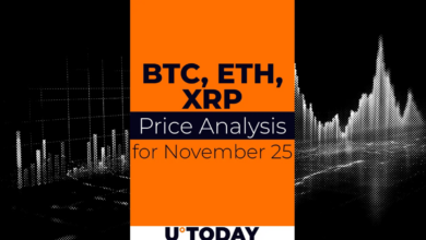 25 نوامبر پیش بینی قیمت BTC، ETH و XRP
