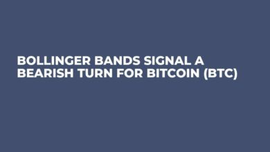 Bollinger Bands Bear Signal Bear برای بیت کوین (BTC)