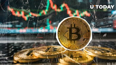 قیمت بیت کوین (BTC): 70 هزار دلار برای FUD ، ۱۰۰ هزار دلار برای FOMO.