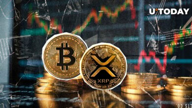 XRP ، ۱۱ ٪ پرش در برابر بیت کوین ، سیگنال باند بولینگر