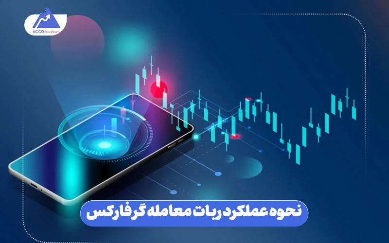 نحوه عملکرد ربات تریدر فارکس در معاملات و نسخههای دمو یا تست نحوه عملکرد ربات تریدر فارکس در معاملات و نسخههای دمو یا تست
