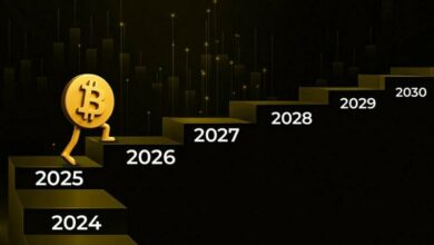 آینده بیت کوین؛ پیش بینی قیمت تا سال ۲۰۳۰