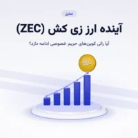 آینده زی کش (ZEC)؛ آیا رالی کوین‌های حریم خصوصی ادامه پیدا می‌کند؟