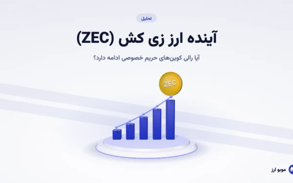 آینده زی کش (ZEC)؛ آیا رالی کوین‌های حریم خصوصی ادامه پیدا می‌کند؟